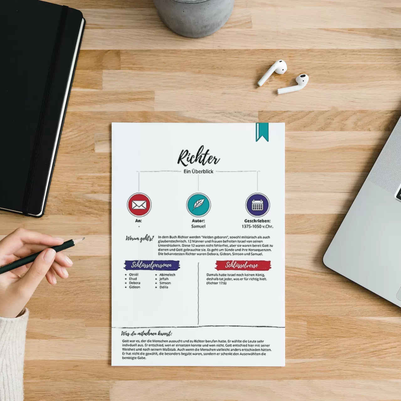 Biblestudy-Card - Richter 11