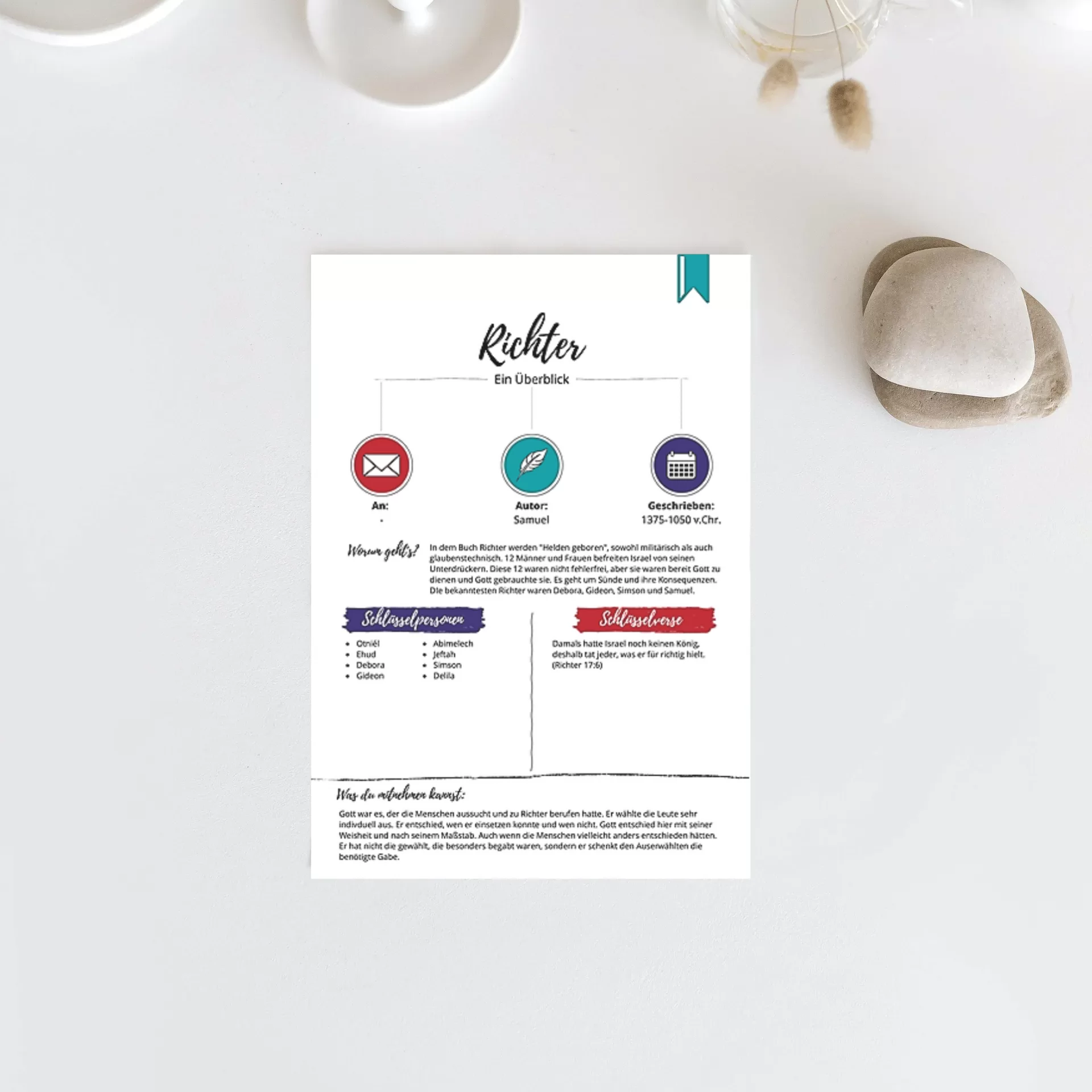 Biblestudy-Card - Richter 4